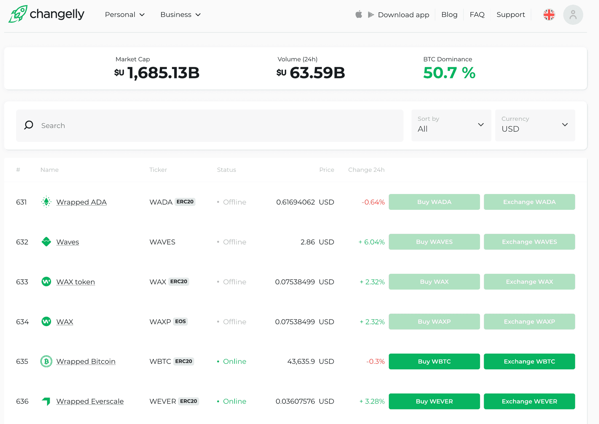 Changelly_CryptoSupport_Listing