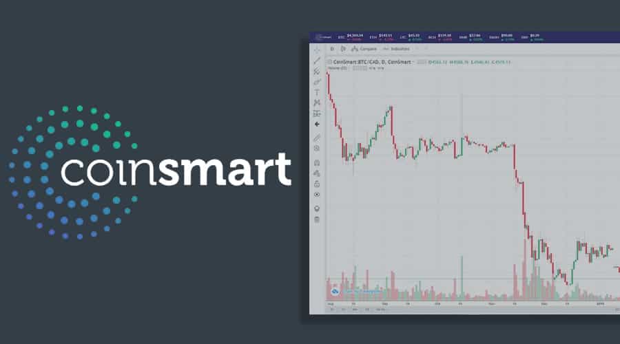 Coinsmart Review: Complete Exchange Overview