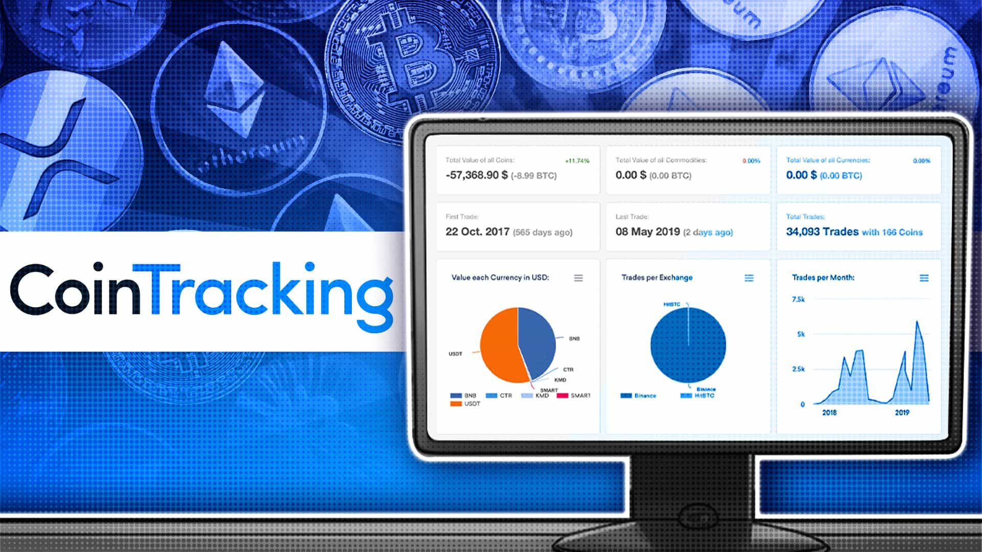 CoinTracking Review 2024: The Ultimate Crypto Tax Solution!