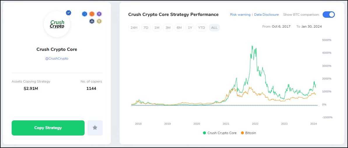 Crush Crypto Core ICONOMI Strategy.jpg