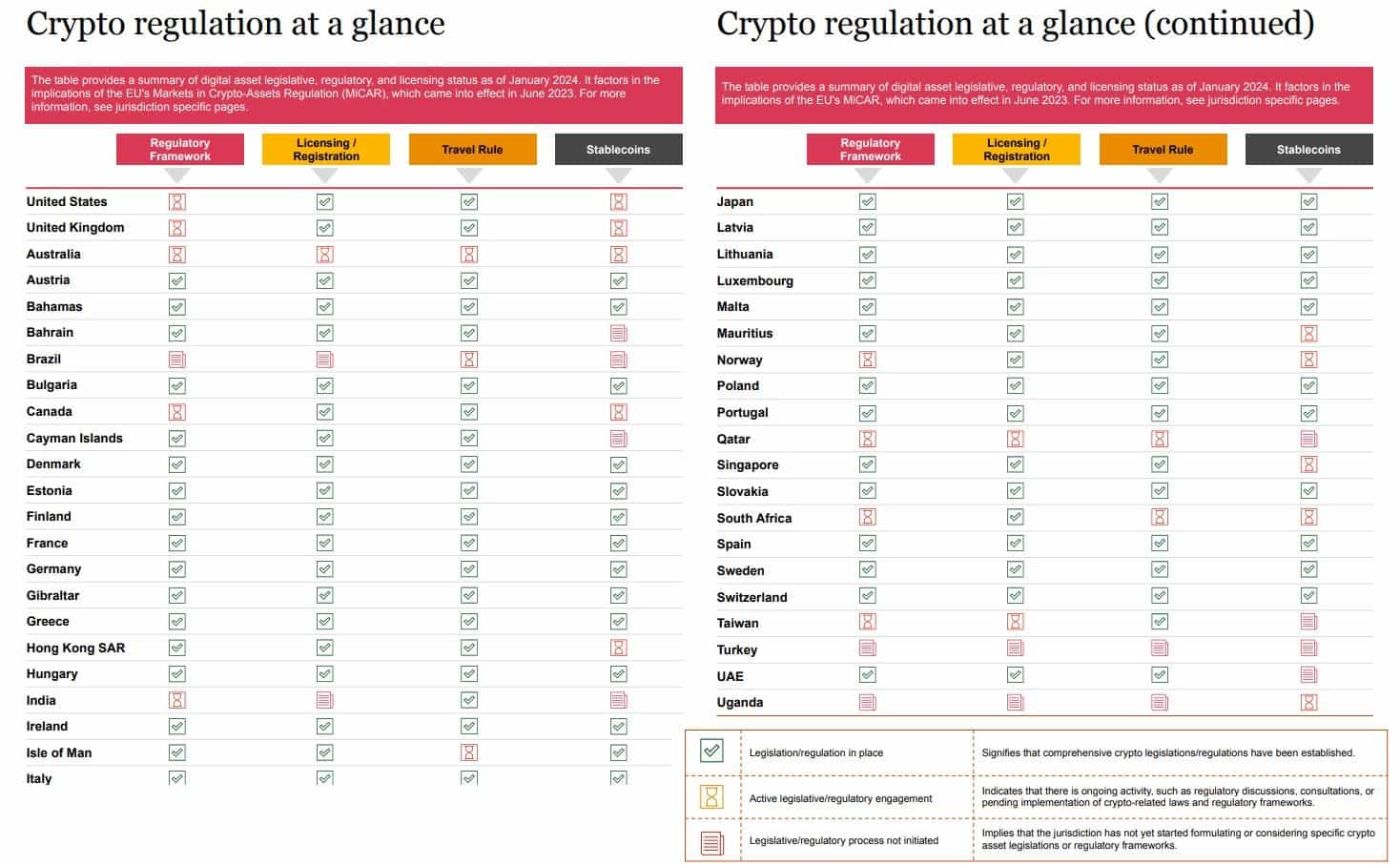 Crypto regulation.jpg