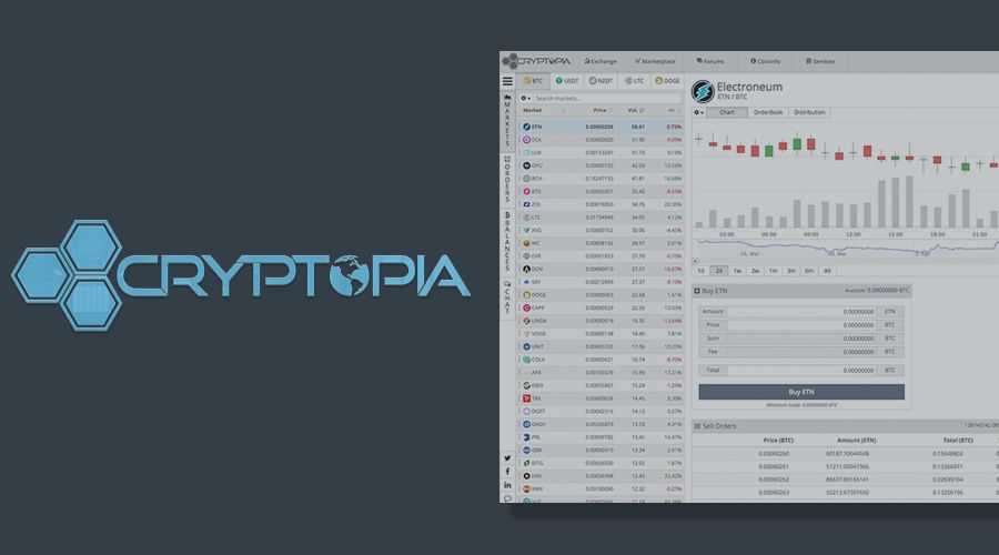 Cryptopia Review: Complete Beginner's Guide