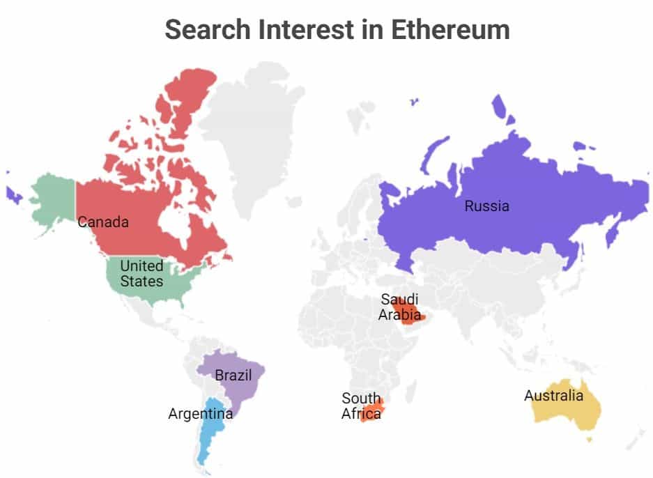 ETH search interest.jpg