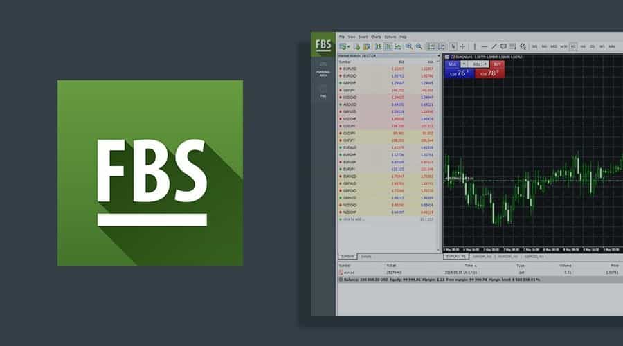 FBS Review: Complete Forex Broker Overview