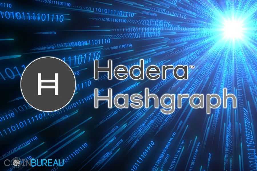 Hedera Hashgraph: Next Generation DLT Challenging Blockchains