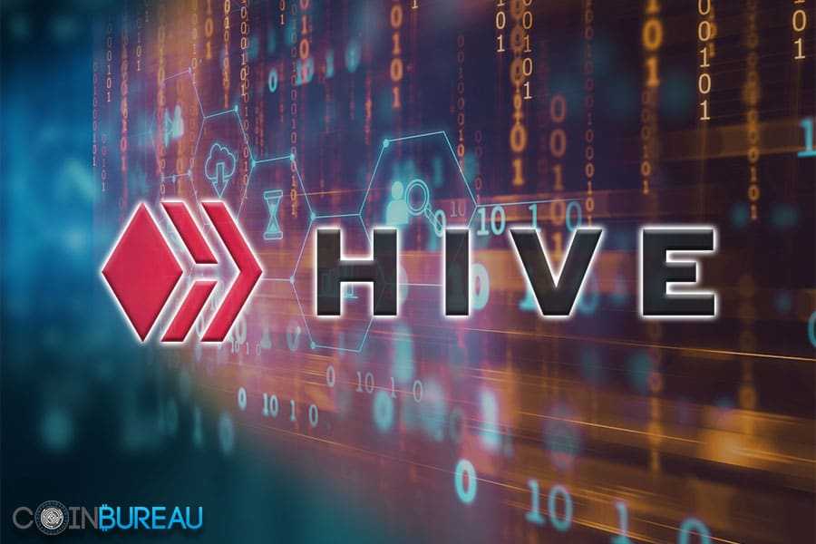 Hive Review: Steem Fork & Blockchain for Web 3.0