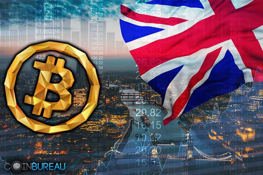 Buying Bitcoin in The UK: All The Options