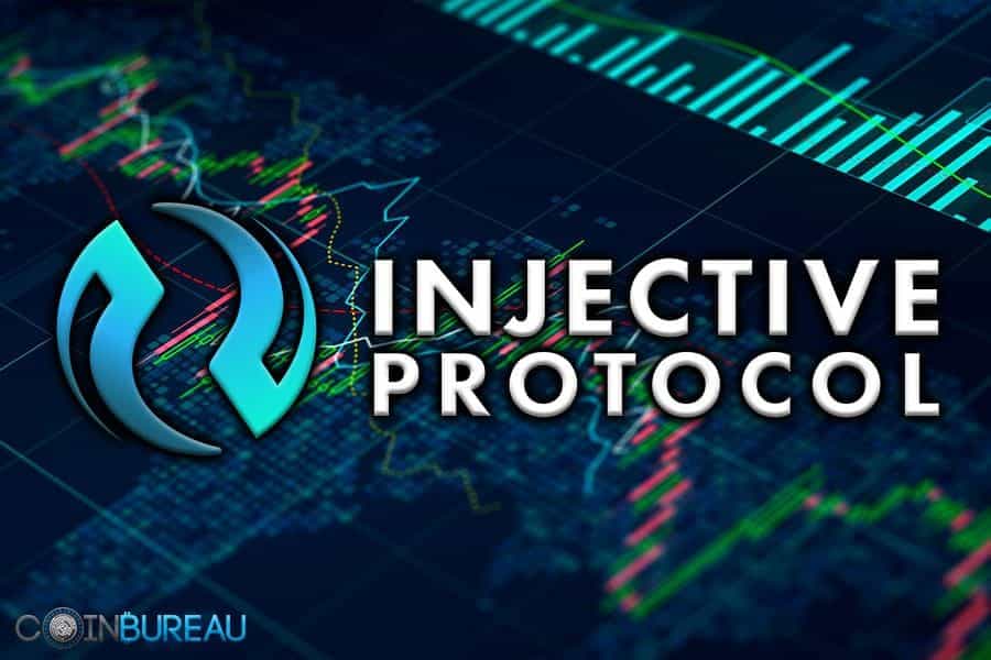 Injective Protocol Review: Next Gen Synthetic Dex