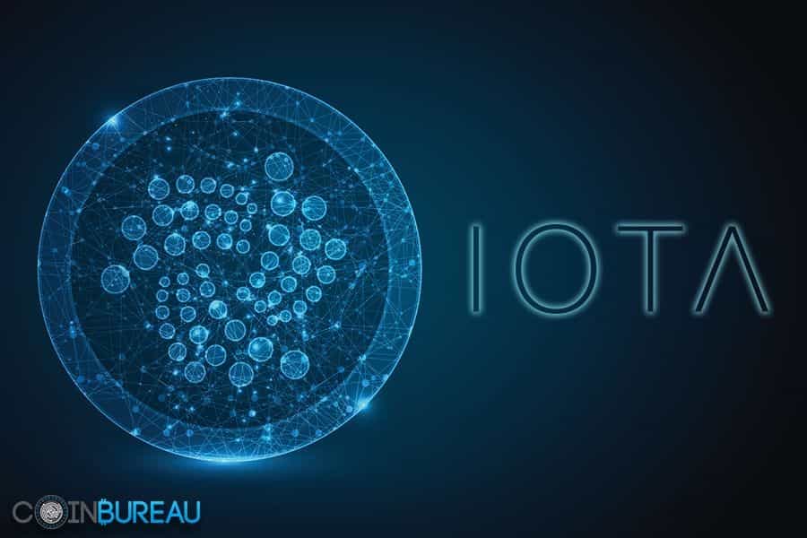 IOTA Review: Distributed Permissionless Ledger for IoT