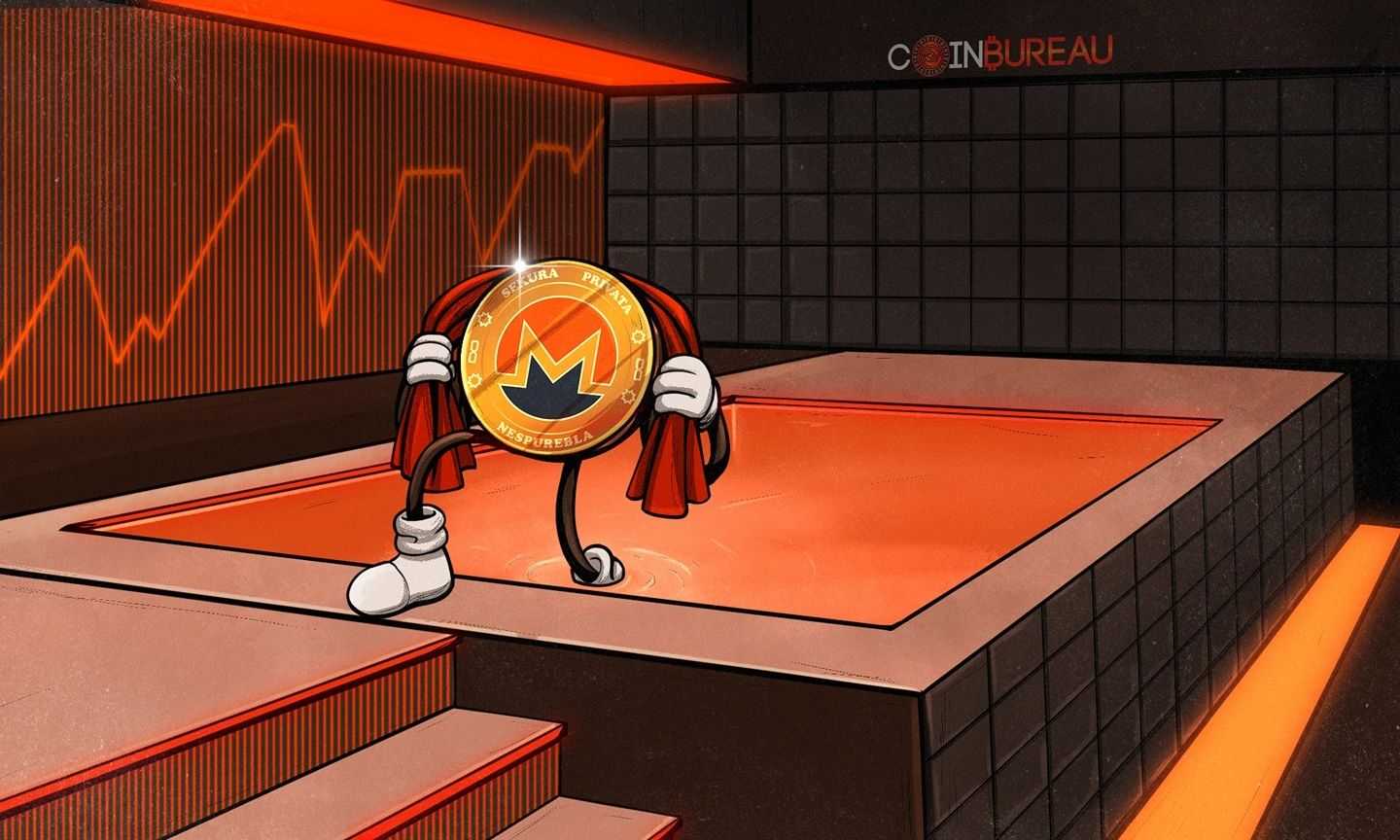 The Best Monero Mining Pools 2024: Everything You Need to Know
