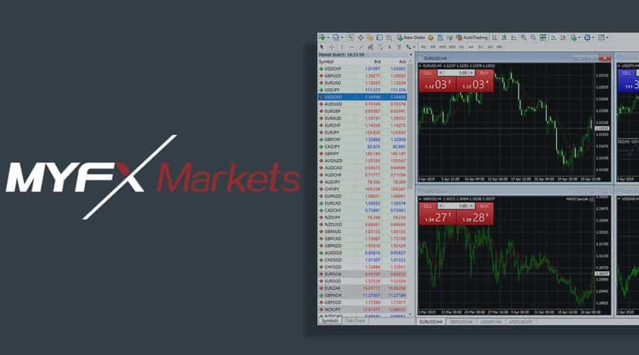 MyFX Markets Review: Forex Broker Overview