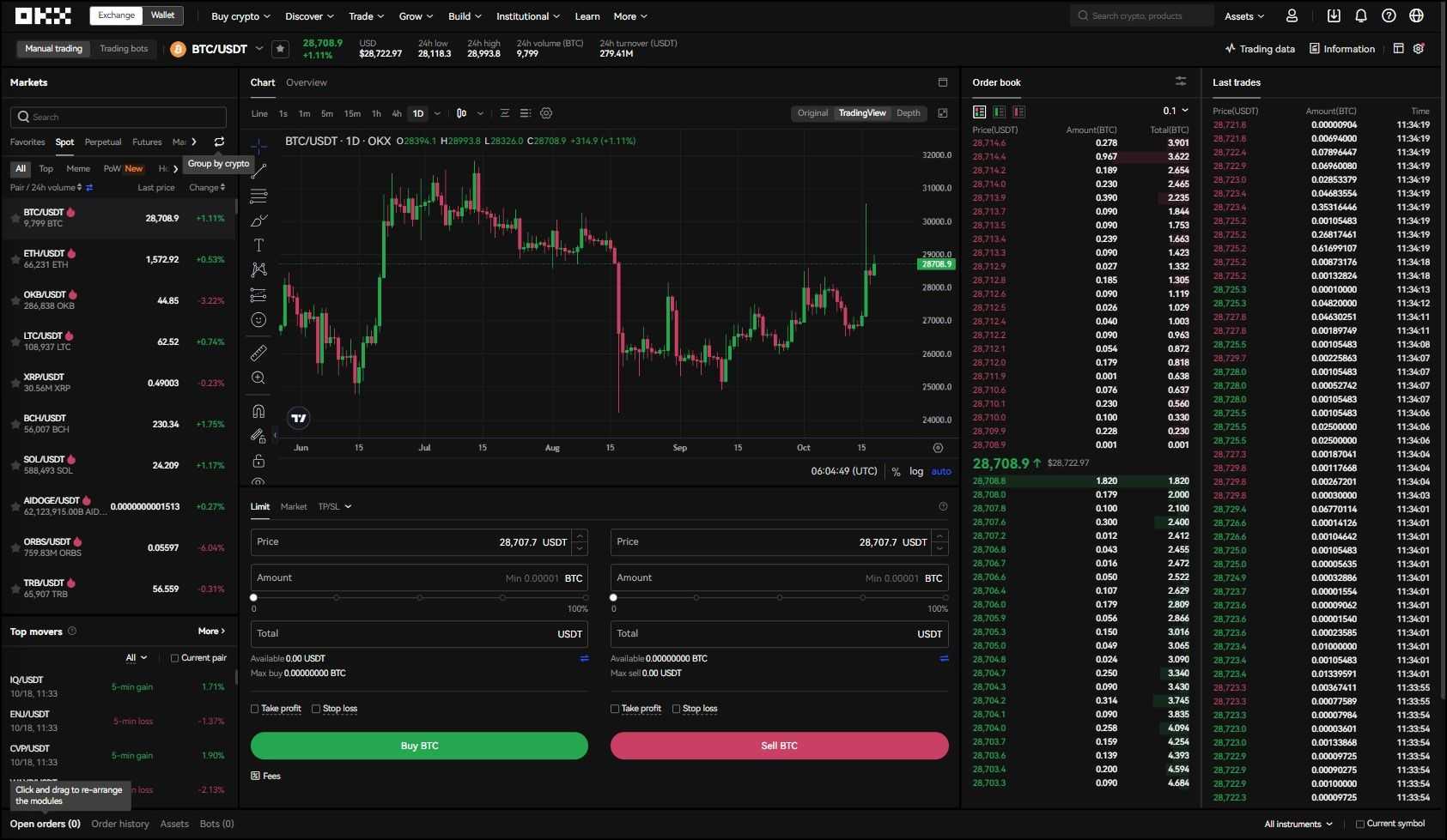 OKX Exchange Spot trading screen.jpg
