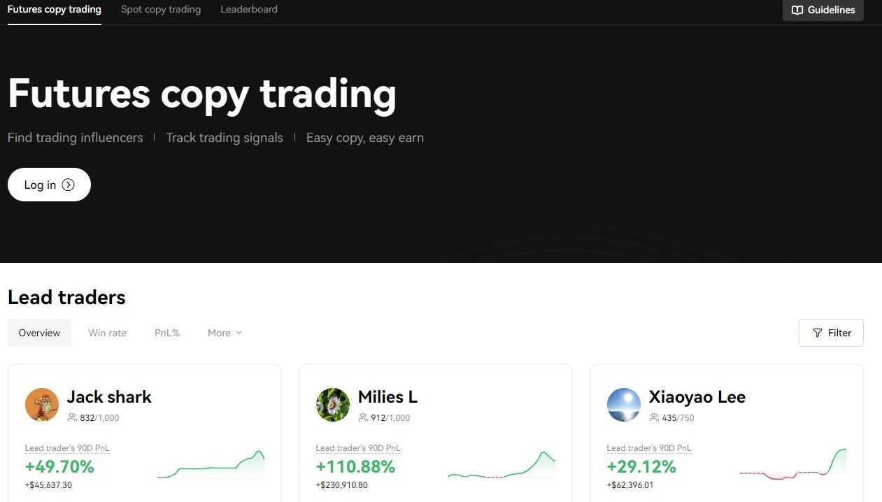 OKX copy trading.jpg
