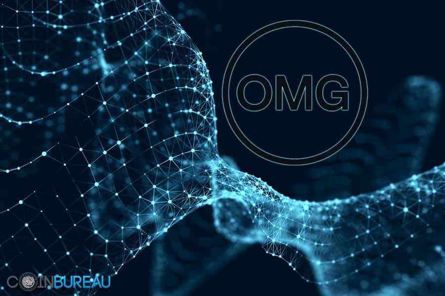 OMG Network Review: Latest Ethereum Scaling Solution