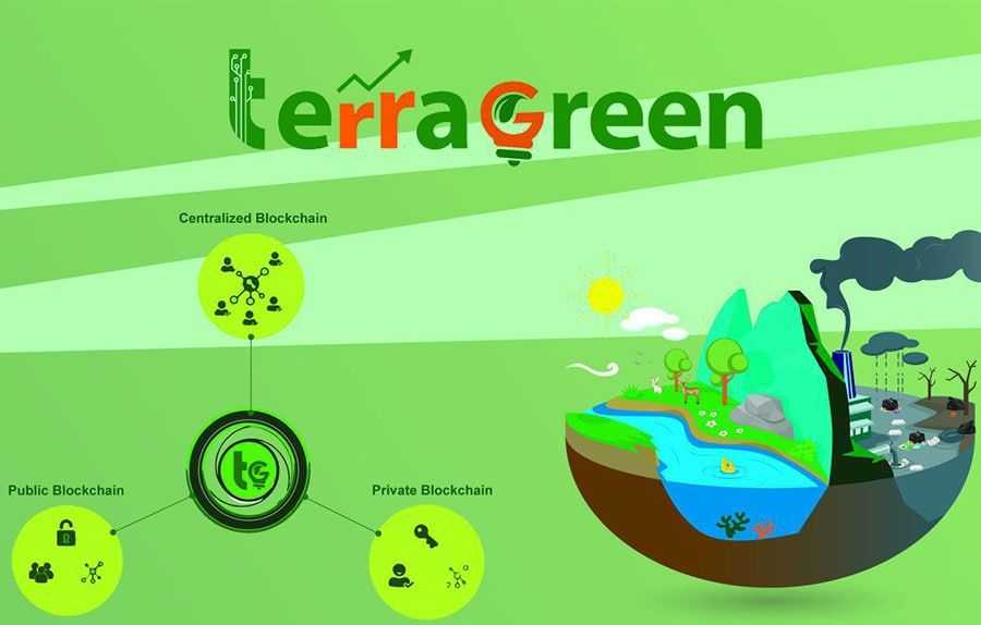 TerraGreen on a Quest for a Green Cryptocurrency