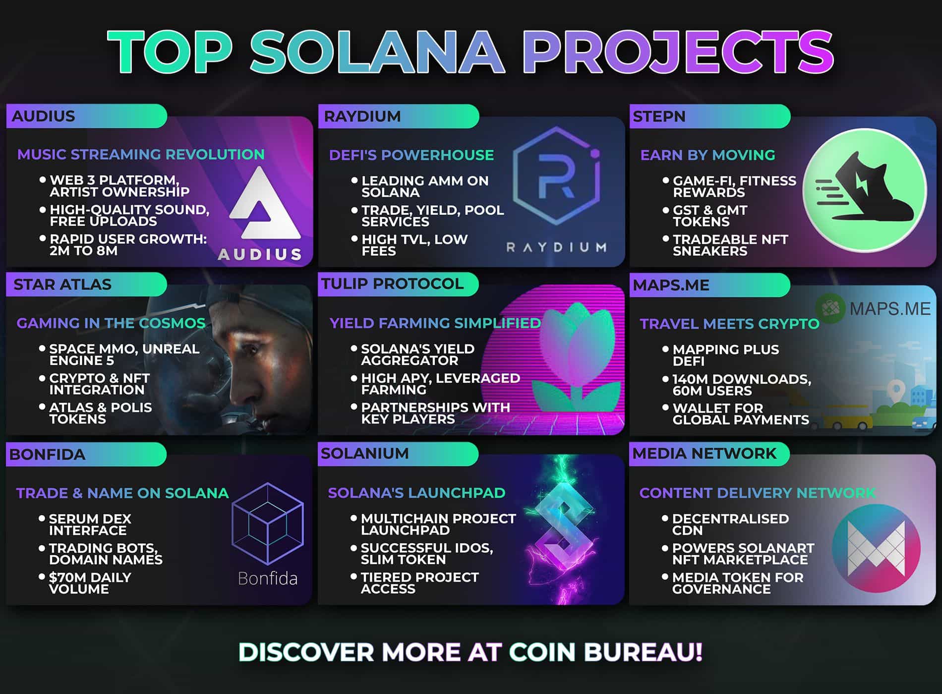 Top-Solana-Projects (1).jpg