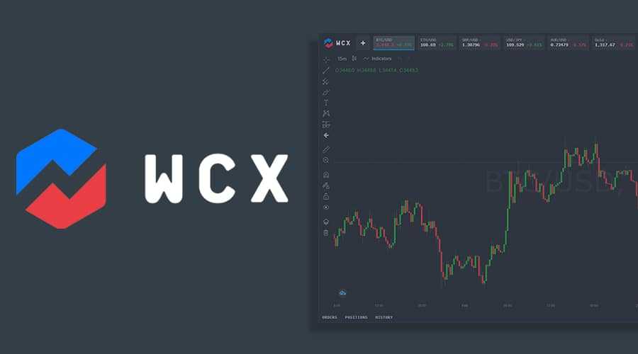 WCX Review: Complete Exchange Overview