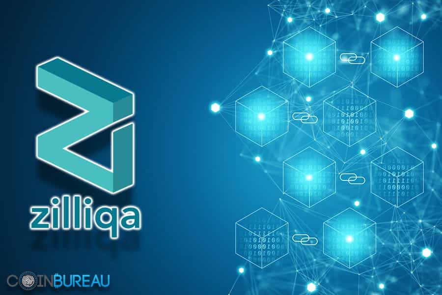 Zilliqa Review: High Performance Sharding Based Blockchain