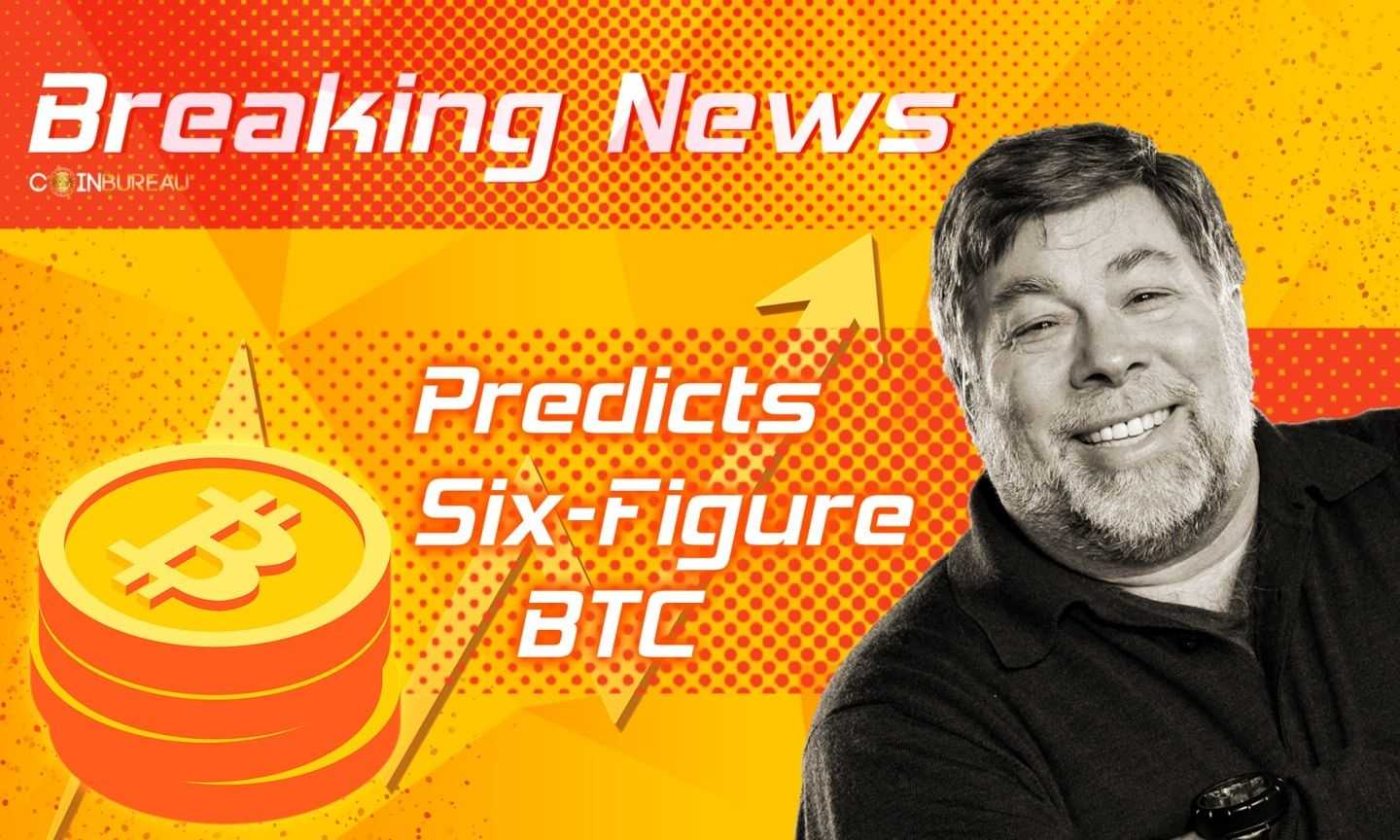 Apple's Steve Wozniak Predicts $100,000 Bitcoin, Turns Out to Be Early BTC Investor