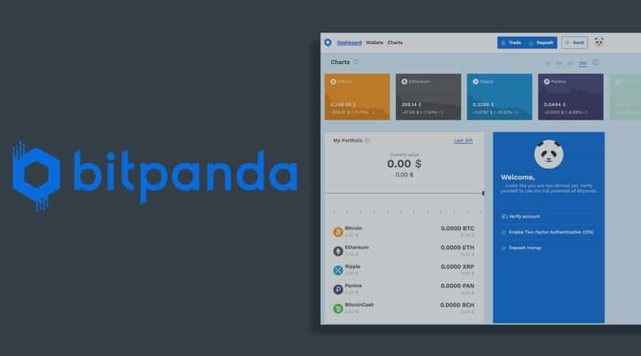 BitPanda Review: Complete Exchange Overview