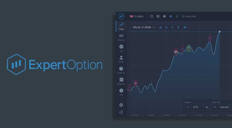 Expert Option Review: Complete Beginners Guide