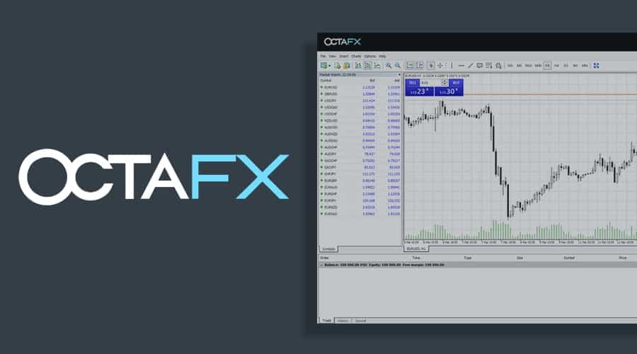 OctaFX Review: Complete Forex Broker Overview