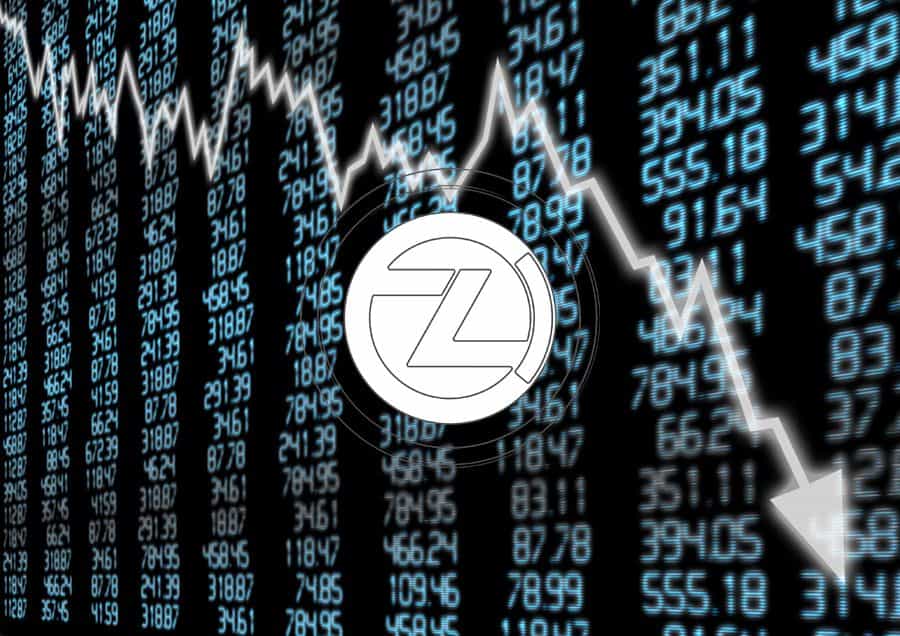 Zclassic Continues to Crash as Bitcoin Private Fork Looms