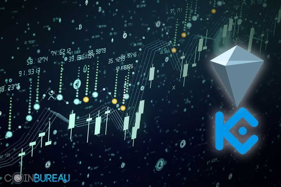 KuCoin Shares Review: The Dividend Paying Exchange Token