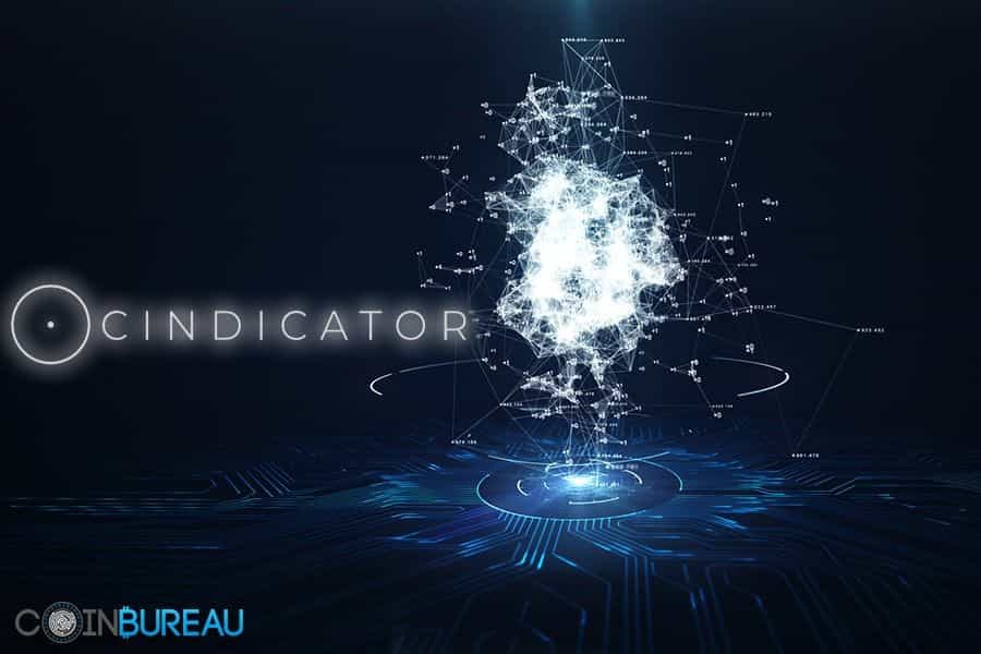 Cindicator Review: Hybrid Intelligence for Financial Forecasting
