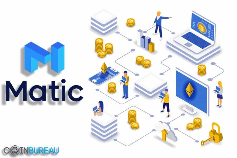 MATIC Network Review: Scaling Solution for Ethereum Blockchain