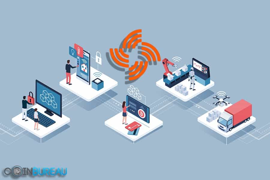 Streamr Review: Platform For Real Time Data Exchange