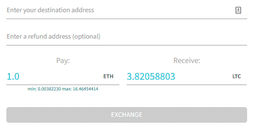 Cost of Flyp.me Transaction