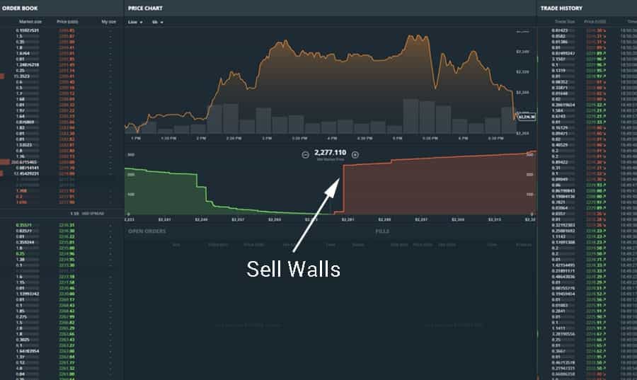 Large Sell Walls on GDAX Spoofing