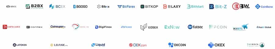 Exchanges Listing GUSD