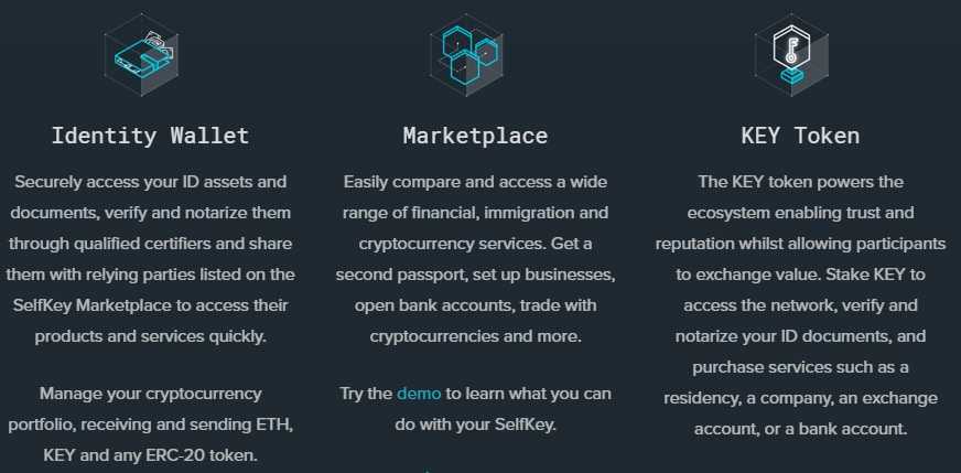 What is SelfKey