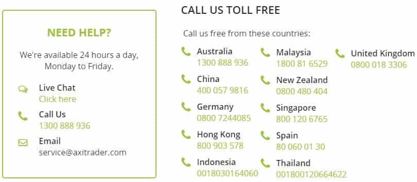 Toll Free numbers Axi