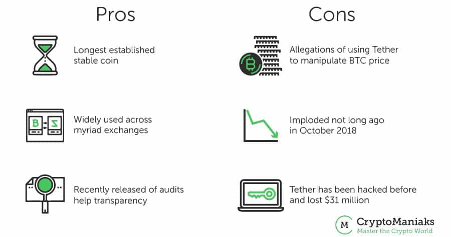 Tether Pros and Cons
