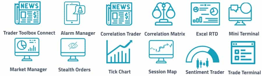 FP Markets MT4 Trader Toolbox
