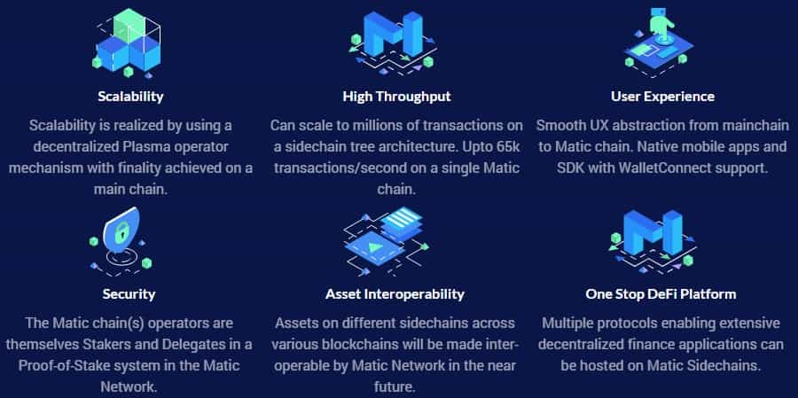 What is Matic Network