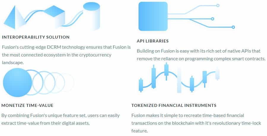 What is Fusion Network