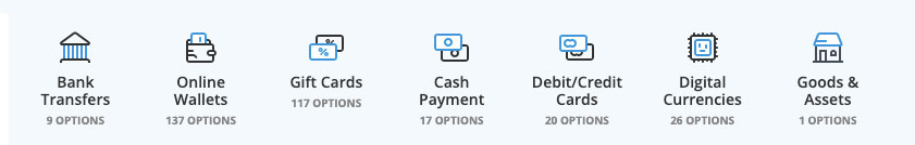 Paxful Payment Methods