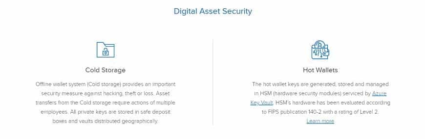 Covesting Security