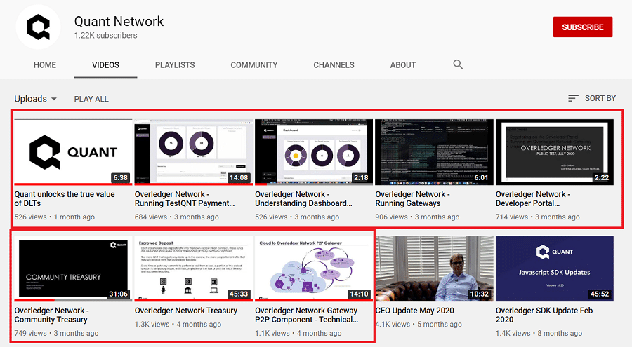 Quant Network YouTube