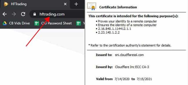 SSL Certificate HFTrading