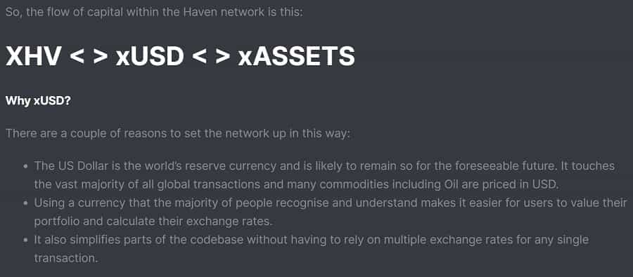 Haven Protocol xAssets