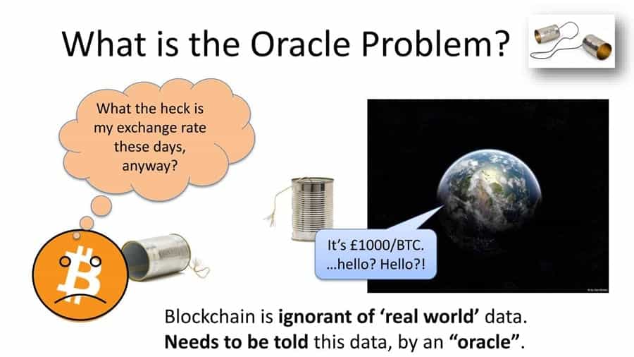 Oracle Problem