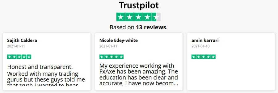Trustpilot Reviews FXaxe