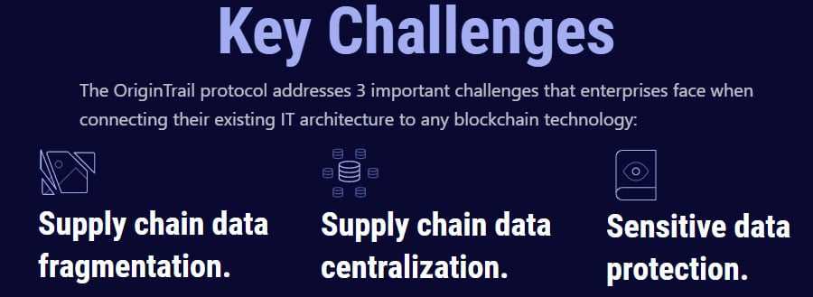 Key Challenges Supply Chains