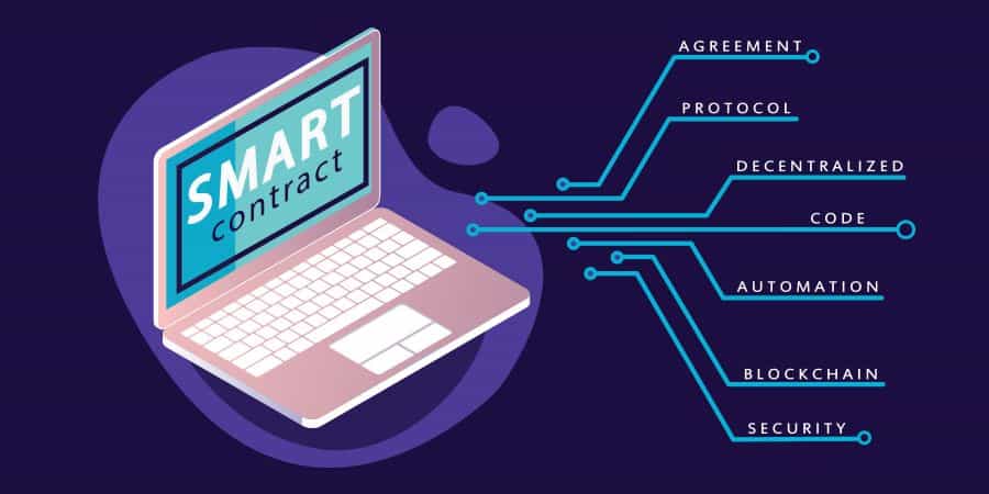 Smart contracts graphic