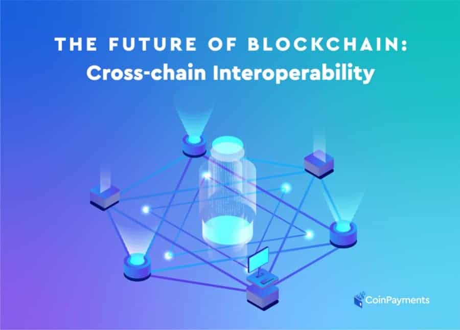 Cross Chain Interoperability